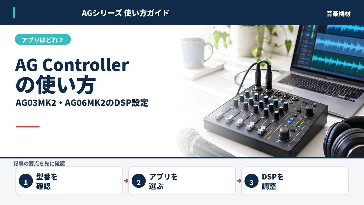 AG Controllerの使い方。アプリの選び方からAG03MK2・AG06MK2のDSP設定までを示す図解。