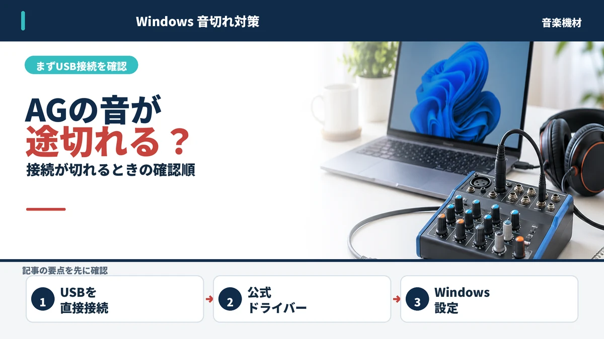 WindowsでAGの音が途切れるときの確認順。USB接続、公式ドライバー、Windows設定を示す図解。