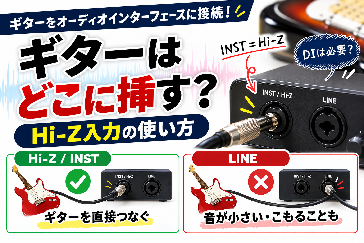 ギターをオーディオインターフェースのINST／Hi-Z入力へ接続する方法とLINE入力との違いを示す図解